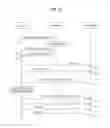 Fig. 15 - Method of channel resource allocation and devices in wireless networks