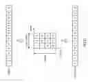 Fig. 22 - Channel arrangement method and radio communication device