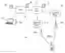 Fig. 01 - Wireless communication apparatus