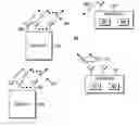 Fig. 01 - Allocation of control channel for radio resource assignment in wireless communication systems