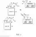 Fig. 02 - Allocation of control channel for radio resource assignment in wireless communication systems