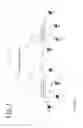 Fig. 02 - Wireless communication