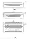 Fig. 02 - Synchronization method and synchronization apparatus of communication system
