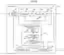 Fig. 43 - Clock synchronization system, its method and program