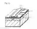 Fig. 02 - Wavelength tunable semiconductor laser apparatus