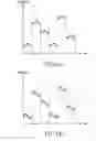 Fig. 05 - Frequency hopping modulation apparatus and method in communication system