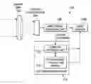 Fig. 01 - METHOD AND APPARATUS FOR ENHANCING REFERENCE FRAME SELECTION