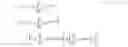 Fig. 05 - Rounding noise shaping for integer transform based encoding and decoding