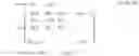 Fig. 16 - Rounding noise shaping for integer transform based encoding and decoding