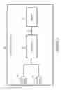 Fig. 04 - Methods and apparatus for amplifying and transmitting signals