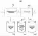 Fig. 01 - Sensor-based wireless communication systems using compressive sampling