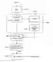 Fig. 01 - Methods and apparatuses for adaptive clock reconstruction and decoding in audio frequency communication