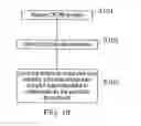 Fig. 16 - Receiver and method