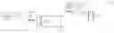 Fig. 33 - RFID receiver