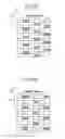 Fig. 06 - Transmitting apparatus and method which transmit symbols in OFDM and receiving apparatus and method for use with OFDM communications