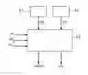 Fig. 01 - Method to process fission chamber measurement signals