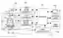 Fig. 01 - Method of CT perfusion imaging and apparatus for implementing same