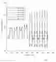 Fig. 04 - X-ray apparatus