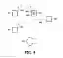 Fig. 05 - Staff dose awareness indication