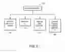 Fig. 05 - Call security system