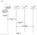 Fig. 04 - Changing redirection information for telecommunications devices via a voicemail system or call handling server