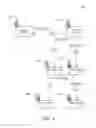 Fig. 07 - Conveying service invocation information within multimodal conversation systems