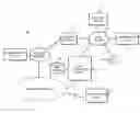 Fig. 01 - Method and system for placing a communication session on hold