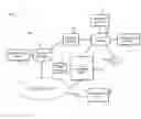 Fig. 02 - Method and system for placing a communication session on hold