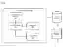 Fig. 03 - Method and system for placing a communication session on hold