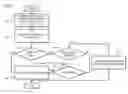 Fig. 07 - Method and system for placing a communication session on hold