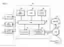 Fig. 12 - Method and system for placing a communication session on hold