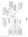 Fig. 02 - Power mode control for a communication device and radio frequency integrated circuit for use therewith