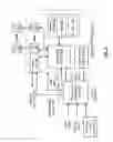 Fig. 06 - Power mode control for a communication device and radio frequency integrated circuit for use therewith