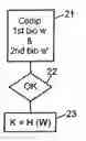 Fig. 01 - Generation and use of a biometric key
