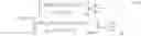 Fig. 11 - Symbol duration dithering for secured chaotic communications