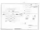 Fig. 01 - Method for Performing Double Domain Encryption in a Memory Device