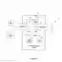 Fig. 02 - Method for Performing Double Domain Encryption in a Memory Device
