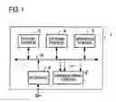 Fig. 02 - Speaker array apparatus and sound beam control method