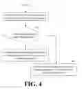 Fig. 06 - Multi-channel audio signal decoding method and device