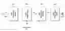 Fig. 01 - Apparatus for processing an audio signal and method thereof