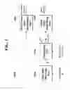 Fig. 06 - Apparatus for processing an audio signal and method thereof