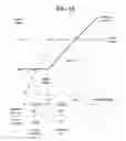 Fig. 11 - Apparatus for processing an audio signal and method thereof