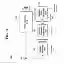 Fig. 12 - Apparatus for processing an audio signal and method thereof