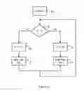 Fig. 04 - Noise cancellation system with lower rate emulation