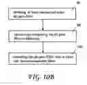 Fig. 11 - Cross-over frequency selection and optimization of response around cross-over