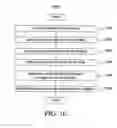 Fig. 11 - Electronic accessory for an MP3 player, and method of providing the same
