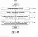 Fig. 12 - Electronic accessory for an MP3 player, and method of providing the same