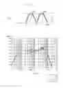 Fig. 07 - SUPPORT MEMBER FOR SPEAKER VIBRATING BODY AND SPEAKER DEVICE