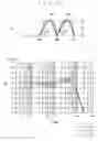 Fig. 08 - SUPPORT MEMBER FOR SPEAKER VIBRATING BODY AND SPEAKER DEVICE