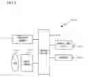 Fig. 02 - Subject tracking device and camera